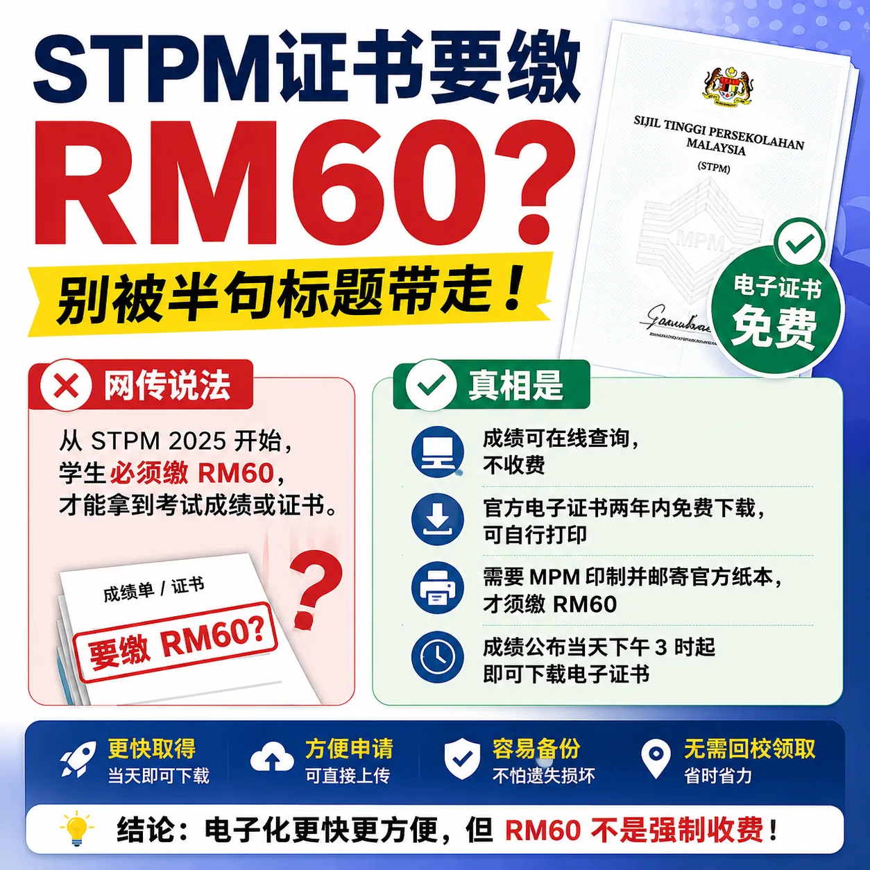 STPM证书要缴RM60？别被半句标题带走
